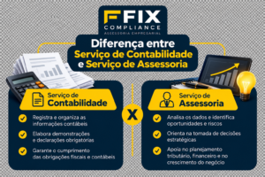 Diferença entre Serviço de Contabilidade e Serviço de Assessoria